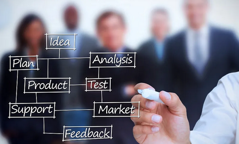 如何加盟設(shè)計資質(zhì)分公司？