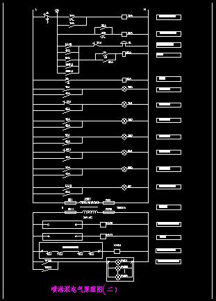 消防設計工程設計乙級資質(zhì)如何辦理？