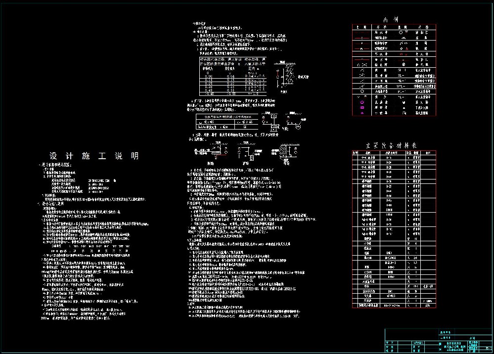 做乙級消防設計要有什么資質(zhì)？